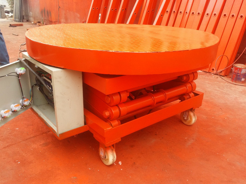 移動式液壓登車橋的具體使用方法！